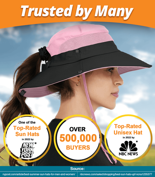 bike helmet ponytail holes Navigator Ponytail Series Sun Protection Hat with UPF 50+ - Women Buck