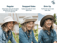 Woman models three ways to wear GearTOP sun hat: regular, sides snapped, or brim up for flexible outdoor sun protection.