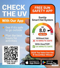 GearTOP SunUp UV Safety App displaying real-time UV index, safe sun exposure estimates, and personalized outdoor planning to complement the Floater Series UPF 50+ sun protection hat.