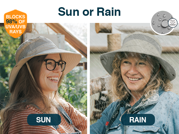GearTOP Wide Brim Sun Hat for Men and Women - Mens Bucket Hats with UV –  EveryMarket