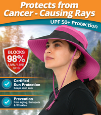 Navigator Ponytail Series Sun Protection Hat with UPF 50+ - Women Bucket Hats with UV Protection for Hiking Beach Hats