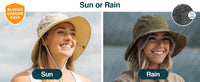 Sun Protection Hat - Safety Headgear - Floater Series
