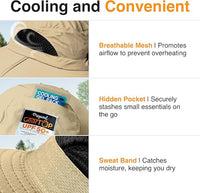 Close-up of the GearTop Discoverer Series breathable mesh ventilation, hidden storage pocket, and moisture-wicking sweatband designed to keep hikers, anglers, and gardeners cool and comfortable.