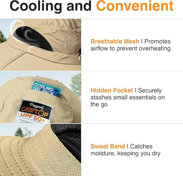 Close-up of the GearTop Discoverer Series breathable mesh ventilation, hidden storage pocket, and moisture-wicking sweatband designed to keep hikers, anglers, and gardeners cool and comfortable.