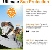 Infographic highlighting the GearTop Discoverer Series features including UPF 50+ sun protection, detachable face and neck flaps, wide brim coverage, and unisex outdoor design.