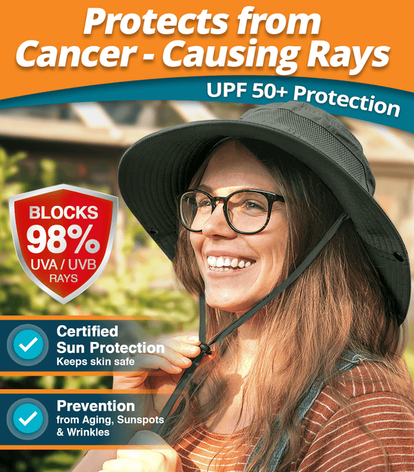 GearTop Navigator Series wide brim sun hat with certified UPF 50+ fabric that blocks 98% of UVA and UVB rays to help protect skin during outdoor activities.