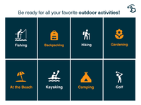 Icons showing GearTOP sun hat is ready for fishing, hiking, backpacking, gardening, kayaking, camping, golf, and beach use.