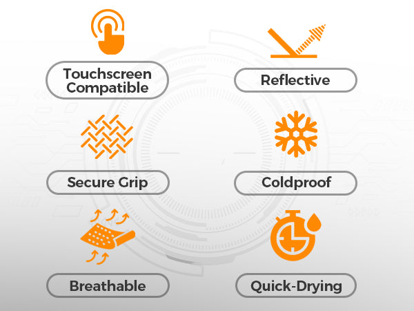 Feature overview of GearTop Touch Screen Reflective Running Gloves highlighting touchscreen compatibility, reflective safety, secure grip, breathable fabric, cold-weather comfort, and quick-drying performance.